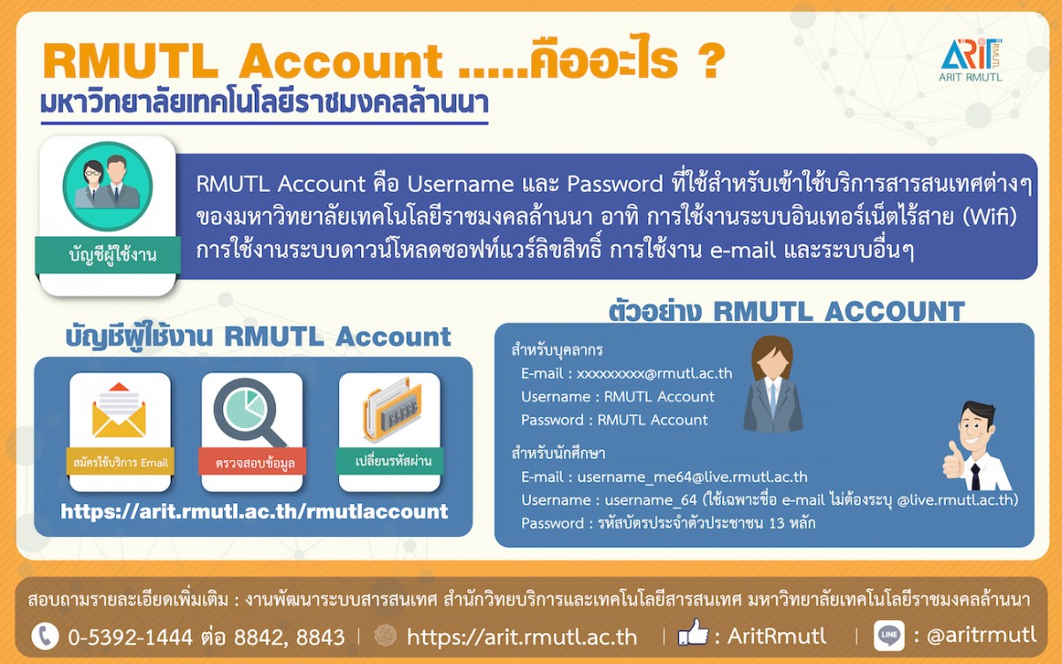 Did you know... : RMUTL Account...คืออะไร ?
