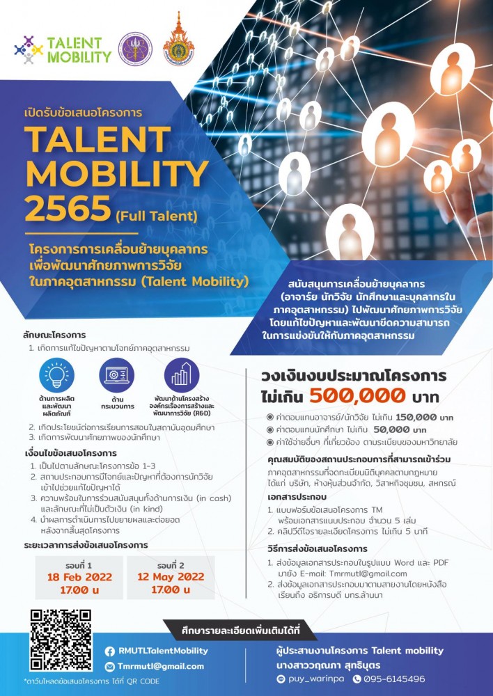 ประชาสัมพันธ์การเปิดรับข้อเสนอโครงการ Talent Mobility  2565