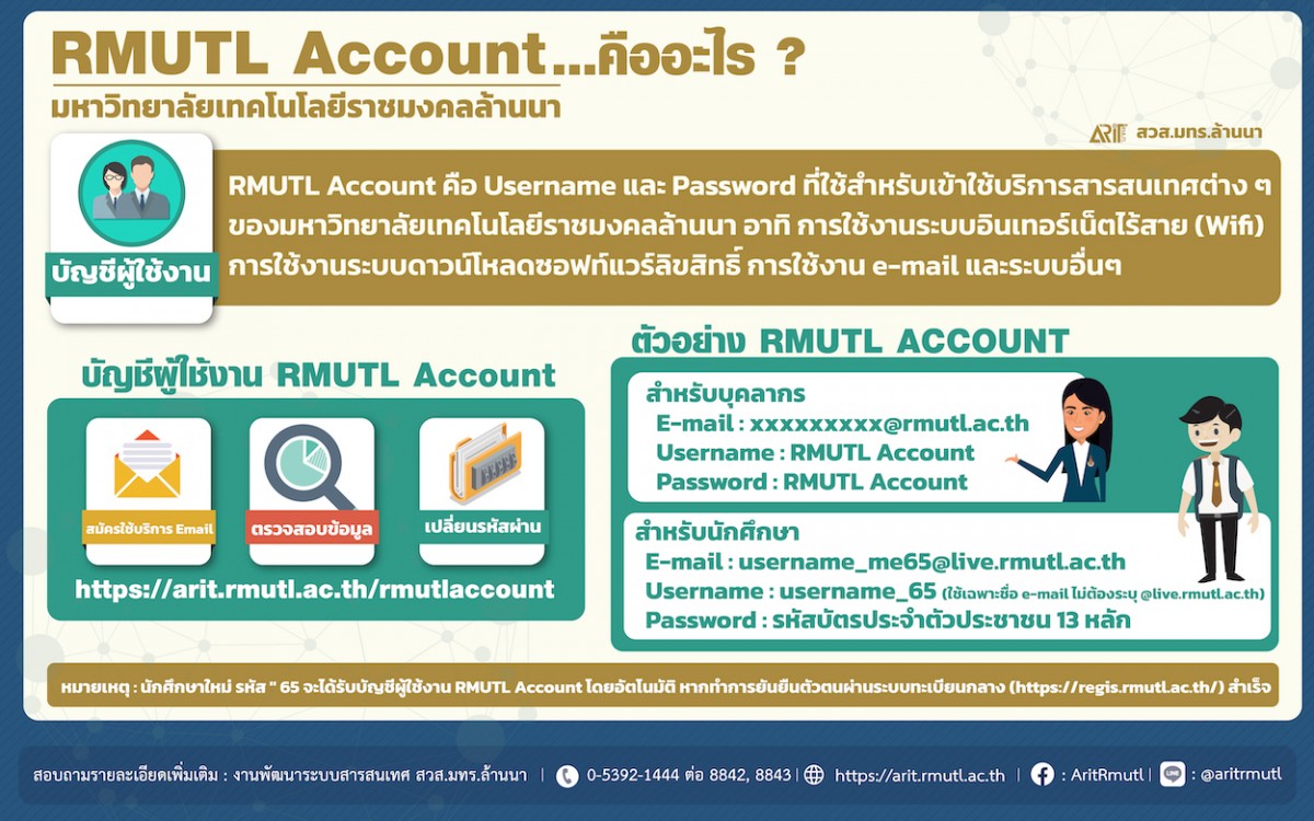 Did you know... : RMUTL Account...คืออะไร ?