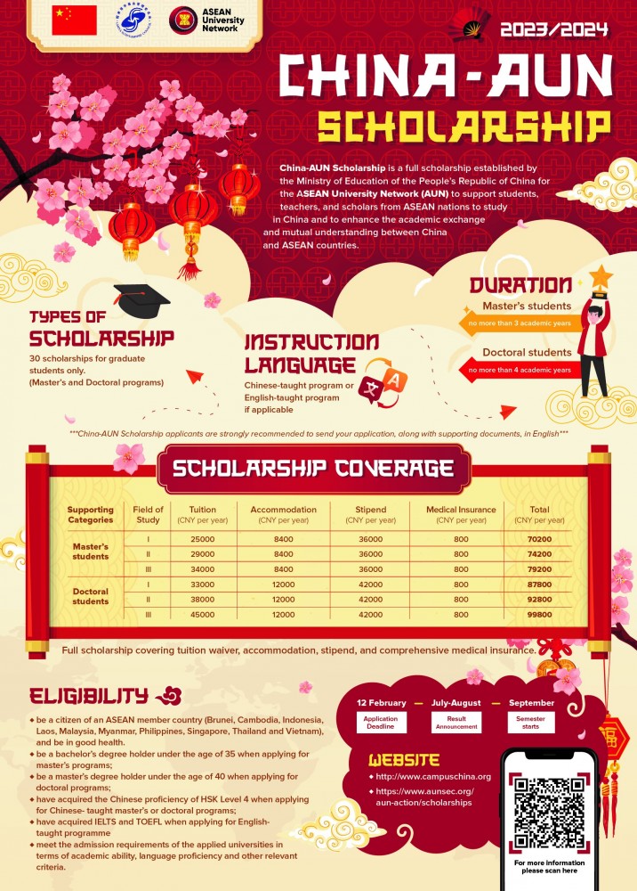 ทุนการศึกษาโครงการ Chinese Government Scholarship - AUN Progam 2023/2024