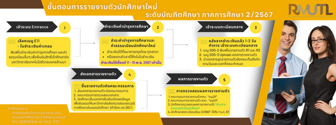 ขั้นตอนการรายงานตัวนักศึกษาใหม่