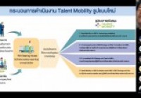 รูปภาพ : กลุ่มงานยุทธศาสตร์ SPU ประชุมชี้แจง แนวทางการเปิดรับข้อเสนอโครงการ Talent Mobility รูปแบบใหม่ ประจำปีงบประมาณ 2566 