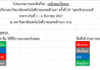 รูปภาพ : 15 พ.ย. 67 การประชุมจับสลากแบ่งสายการแข่งขัน กีฬามหาวิทยาลัยเทคโนโลยีราชมงคลล้านนา ครั้งที่ 39 “พุทธรักษาเกมส์”