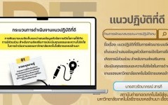 แนวปฏิบัติที่ดี : การพัฒนาระบบจัดเก็บและนำเสนอข้อมูลเพื่อส่งเสริมการมีส่วนร่วมและความโปร่งใสในการดำเนินงาน