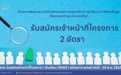 สถช. มทร.ล้านนา รับสมัครเจ้าหน้าที่โครงการ / เงินเดือน 15000 / สมัครทาง email บัดนี้ - 25 พ.ย. 2567