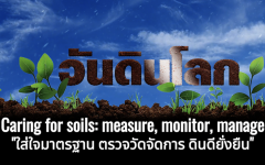 วีดิทัศน์สรุป : โครงการวันสำคัญของประเทศไทย '' วันดินโลก ๒๕๖๗ '' และวันสิ่งแวดล้อมไทย