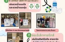 Image : Rajamangala University of Technology Lanna (RMUTL) invites students, staff, and the community to join the Turn Trash into Treasure activity under the Green University project 