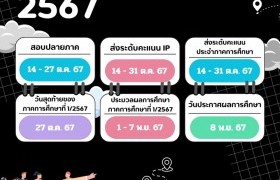 รูปภาพ : ปฏิทินการศึกษา ระดับบัณฑิตศึกษา