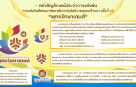 รูปภาพ : แนะนำสัญลักษณ์ประจำการแข่งขัน พุทธรักษาเกมส์