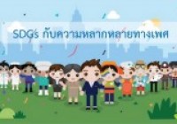 รูปภาพ : video SDGs Banner : ร่วมคิด ร่วมทำ ร่วมปรับเปลี่ยน สู่ความยั่งยืนของไทยและโลกเรา