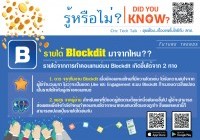 รูปภาพ : รู้หรือไม่? (Did You Know?) : Blockdit : Future Trends แหล่งเรียนรู้ สร้างรายได้ ด้วยการทำ content ที่ชอบ