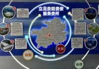 Image : การแลกเปลี่ยนนักศึกษาสาขาวิศวกรรมซอฟต์แวร์ ร่วมกับ GLITC ประเทศจีน