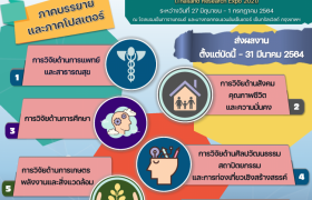 รูปภาพ : เชิญชวนส่งผลงานการเข้าร่วมนำเสนอในกิจกรรม Thailand Research Expo Symposium 2021